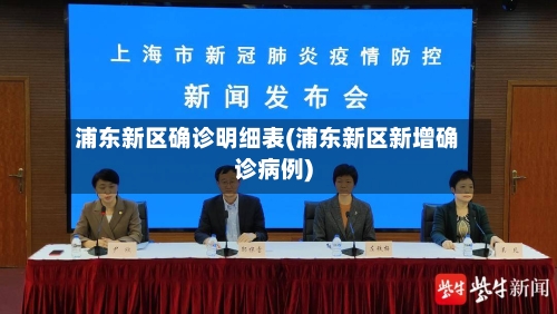 浦东新区确诊明细表(浦东新区新增确诊病例)