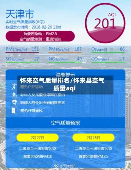 怀来空气质量排名/怀来县空气质量aqi