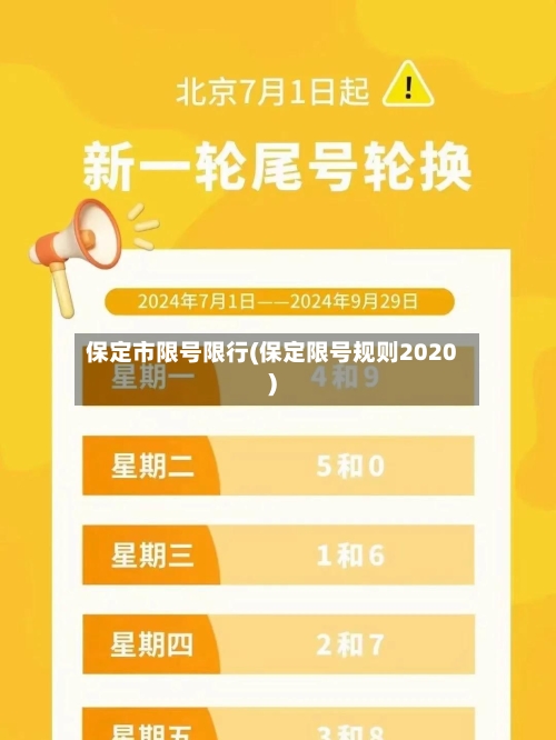 保定市限号限行(保定限号规则2020)-第2张图片