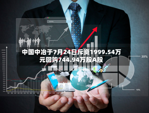 中国中冶于7月24日斥资1999.54万元回购744.94万股A股-第1张图片
