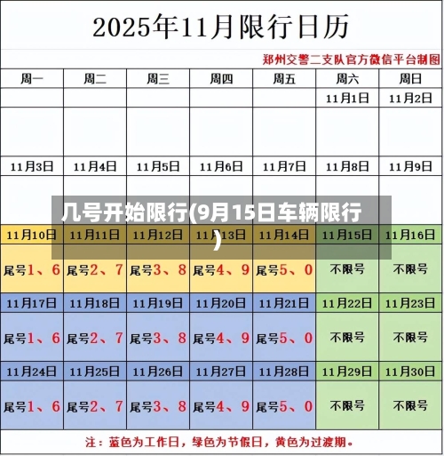 几号开始限行(9月15日车辆限行)-第3张图片