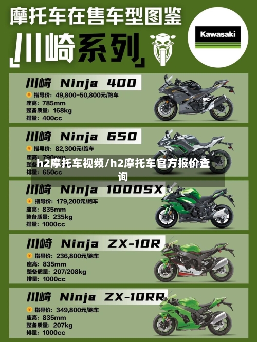 h2摩托车视频/h2摩托车官方报价查询