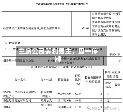 三家公司筹划易主	，周一停牌-第2张图片
