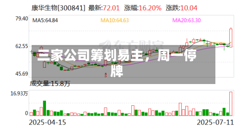 三家公司筹划易主，周一停牌-第3张图片