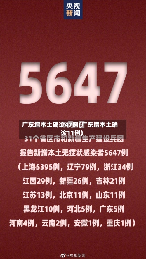 广东增本土确诊47例(广东增本土确诊11例)-第2张图片