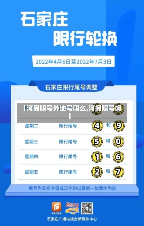 【河间限号外地号限么,河间限号吗】