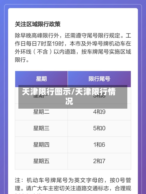天津限行图示/天津限行情况-第2张图片