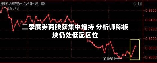 二季度券商股获集中增持 分析师称板块仍处低配区位