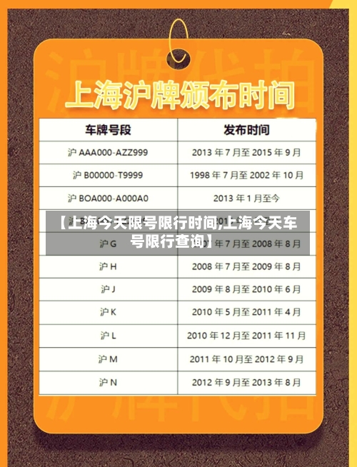 【上海今天限号限行时间,上海今天车号限行查询】-第2张图片