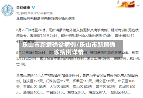 乐山市新增确诊病例/乐山市新增确诊病例详情-第3张图片