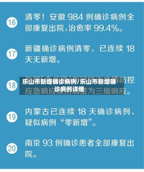 乐山市新增确诊病例/乐山市新增确诊病例详情