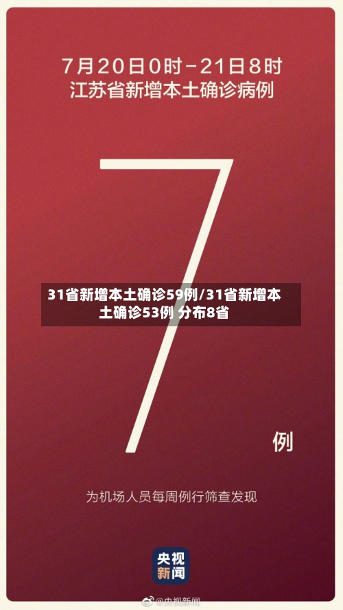 31省新增本土确诊59例/31省新增本土确诊53例 分布8省