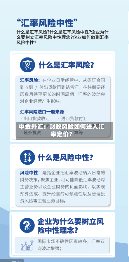 中金外汇：财政风险如何进入汇率定价？