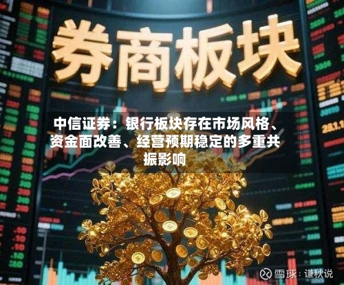 中信证券：银行板块存在市场风格、资金面改善	、经营预期稳定的多重共振影响-第2张图片