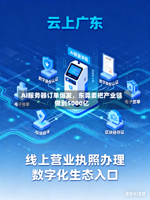 AI服务器订单爆发，东莞要把产业链做到5000亿-第2张图片