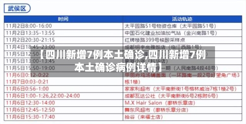 【四川新增7例本土确诊,四川新增7例本土确诊病例详情】