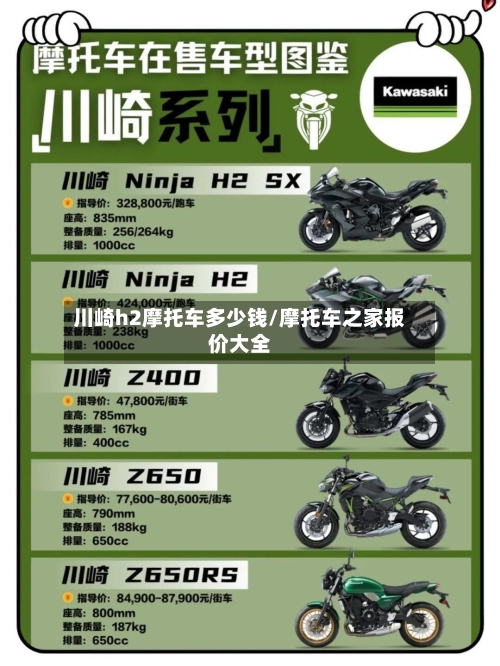川崎h2摩托车多少钱/摩托车之家报价大全-第3张图片