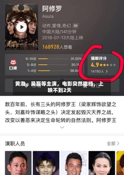黄渤	、吴磊等主演	，电影突然撤档，上映不到2天-第3张图片