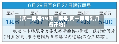 【周一限号19周二限号,周一限号到几点开始】
