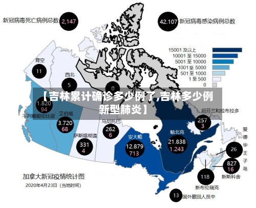 【吉林累计确诊多少例了,吉林多少例新型肺炎】