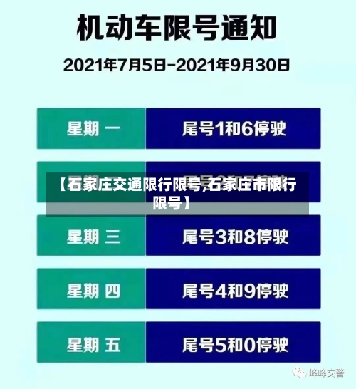 【石家庄交通限行限号,石家庄市限行限号】-第2张图片