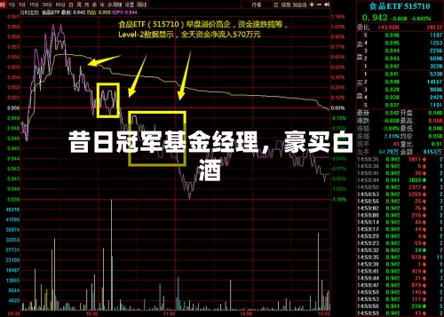 昔日冠军基金经理，豪买白酒-第2张图片