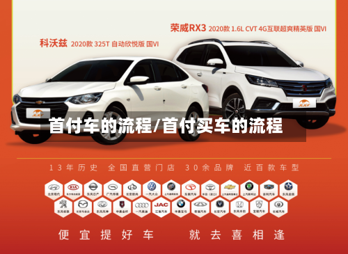 首付车的流程/首付买车的流程-第3张图片