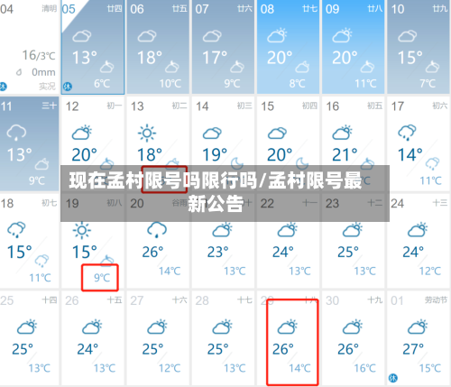 现在孟村限号吗限行吗/孟村限号最新公告-第2张图片