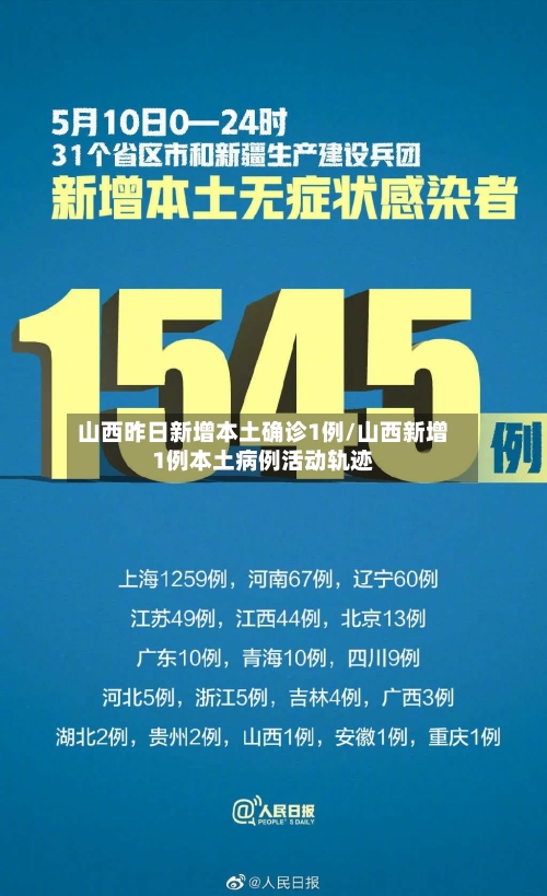 山西昨日新增本土确诊1例/山西新增1例本土病例活动轨迹-第2张图片