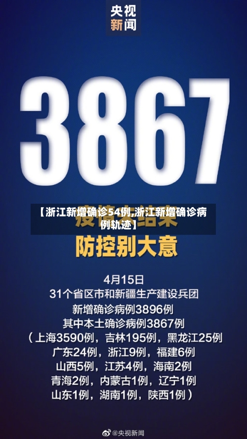 【浙江新增确诊54例,浙江新增确诊病例轨迹】