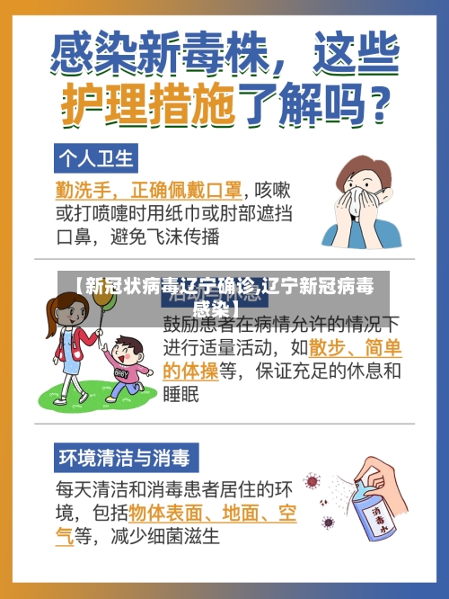 【新冠状病毒辽宁确诊,辽宁新冠病毒感染】