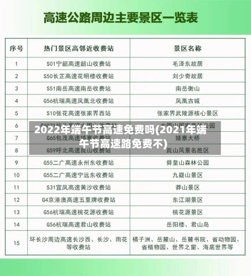 2022年端午节高速免费吗(2021年端午节高速路免费不)-第2张图片