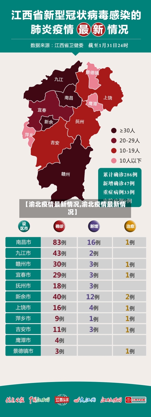 【渝北疫情最新情况,渝北疫情最新情况】-第2张图片