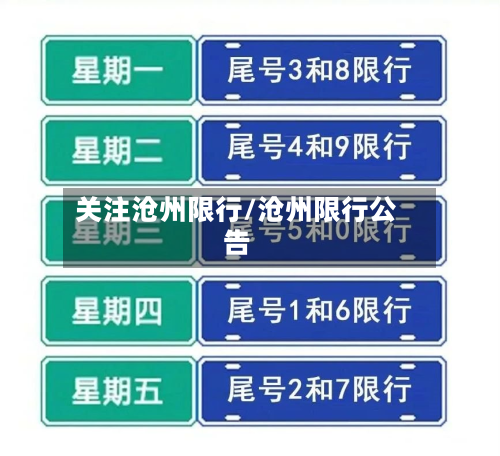 关注沧州限行/沧州限行公告