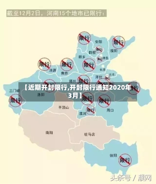 【近期开封限行,开封限行通知2020年3月】