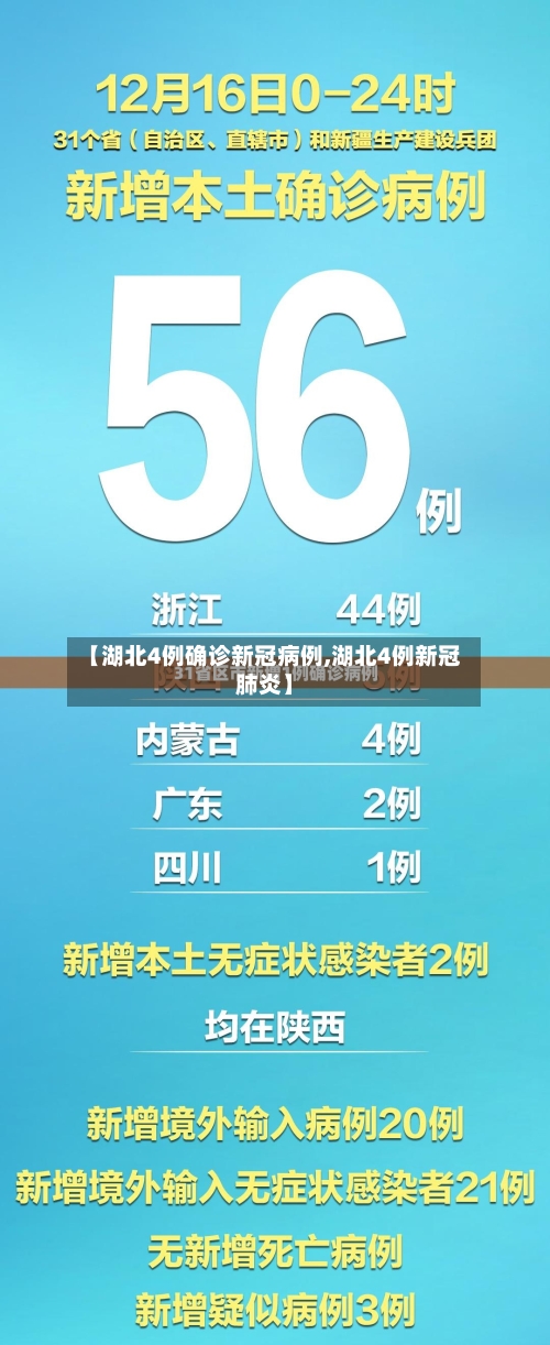 【湖北4例确诊新冠病例,湖北4例新冠肺炎】-第2张图片