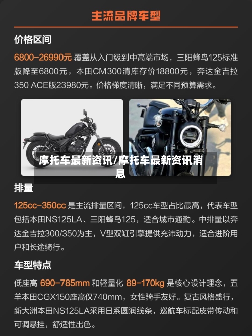 摩托车最新资讯/摩托车最新资讯消息-第2张图片