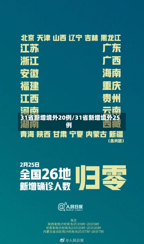 31省新增境外20例/31省新增境外25例