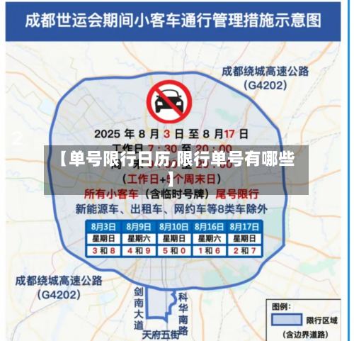 【单号限行日历,限行单号有哪些】