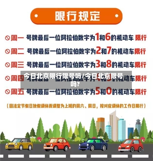 今日北京限行限号吗/今日北京限号吗?-第3张图片