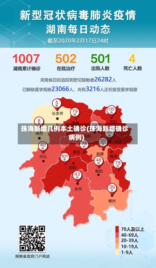 珠海新增几例本土确诊(珠海新增确诊病例)