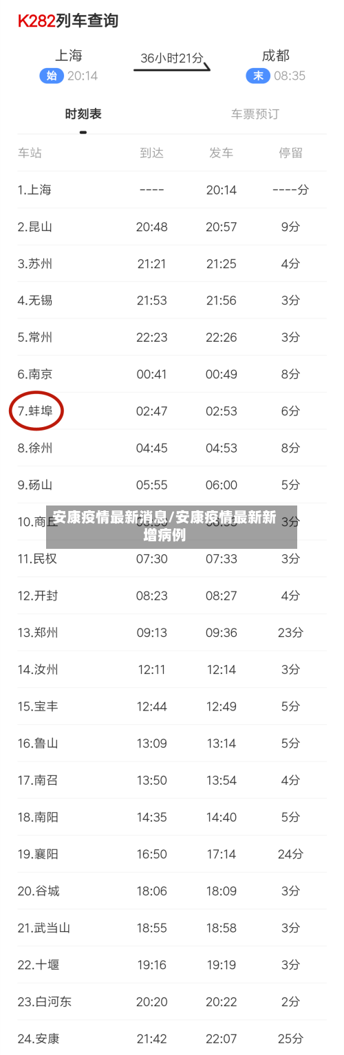 安康疫情最新消息/安康疫情最新新增病例-第2张图片