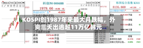 KOSPI创1987年来最大月跌幅，外资三天出逃超11万亿韩元-第2张图片