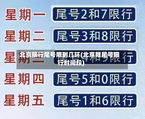 北京限行尾号限到几环(北京限尾号限行时间段)-第2张图片