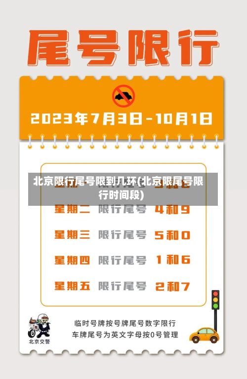 北京限行尾号限到几环(北京限尾号限行时间段)