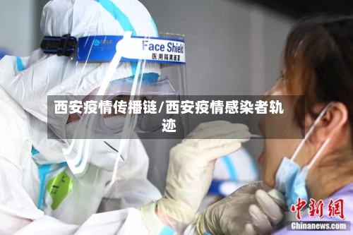 西安疫情传播链/西安疫情感染者轨迹-第3张图片