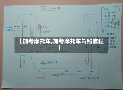 【加考摩托车,加考摩托车驾照流程】-第3张图片