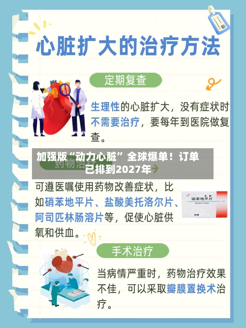 加强版“动力心脏” 全球爆单！订单已排到2027年-第3张图片