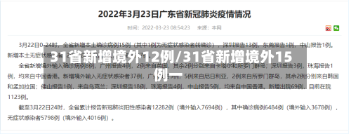31省新增境外12例/31省新增境外15例一
