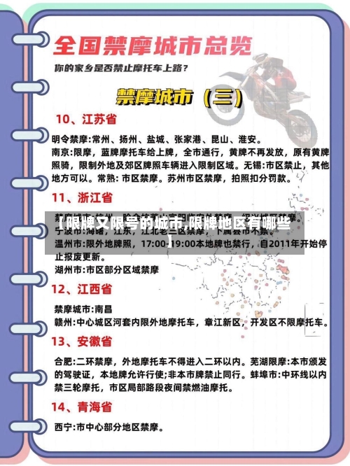 【限牌又限号的城市,限牌地区有哪些】